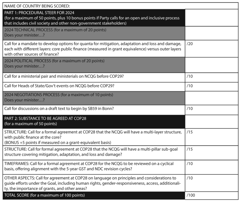 ncqg-hlmd-scorecard-can-news